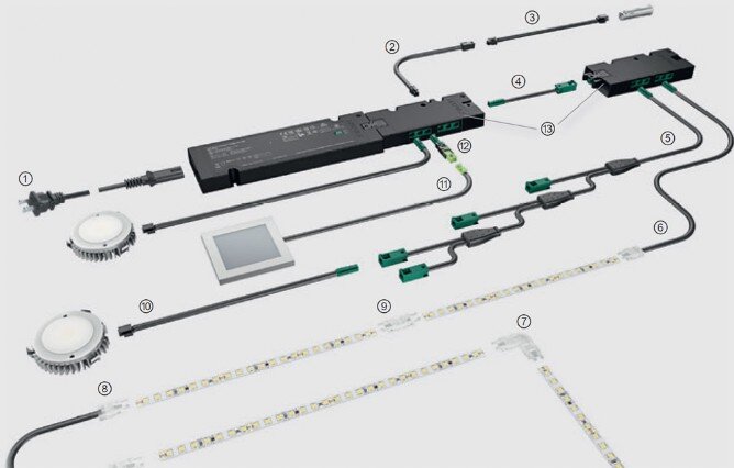 Loox5 drivers and distributors with related extension cables